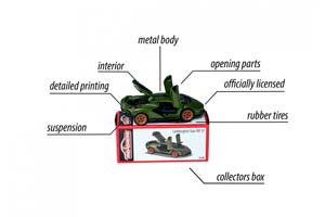 LAMBORGHINI SIAN FKP 37 YEAR 2019 MAT OLIVE GREEN (ДЛИНА МОДЕЛИ 6-10 СМ) — фото 4