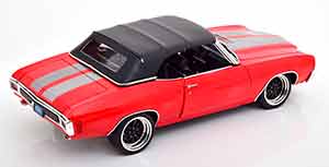 CHEVROLET CHEVELLE SS RESTOMOD CONVERTIBLE 1970 RED LIGHTGREY — фото 2