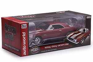 CHEVROLET CAMARO Z/28 HARDTOP 1967 (MCACN) NICKEY BOLERO RED (КРАСНЫЙ) — фото 15