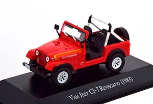 JEEP CJ-7 RENEGADO 1983 КРАСНЫЙ