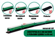 НАБОР ЭЛЕКТРИЧКА ЭР2 - ПОЛНЫЙ СОСТАВ, 8 ВАГОНОВ И РЕЛЬСЫ (ДЛИНА 1М 60 СМ)
