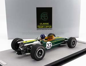 LOTUS F1 43 TEAM LOTUS #22 MONZA ITALY GP WITH PILOT FIGURE 1966 JIM CLARK, BRITISH RACING GREEN YELLOW — фото 2